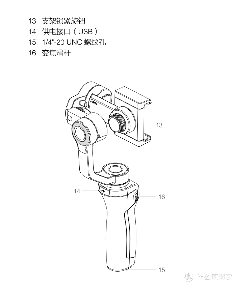 #原创新人#带上 DJI 大疆 Osmo Mobile 2 去香港旅行能带回来什么？