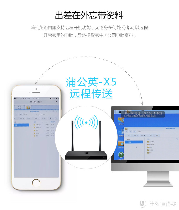 小白也可以玩转路由器——贝锐蒲公英 X5 路由器使用感受