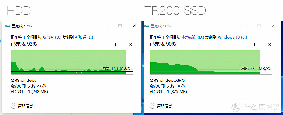 TOSHIBA 东芝 TR200 SSD 固态硬盘 小改笔记本飞天记