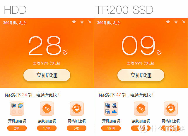 TOSHIBA 东芝 TR200 SSD 固态硬盘 小改笔记本飞天记