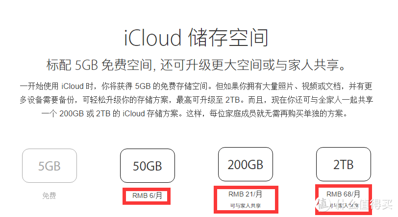 免费 iCloud 照片扩容，苹果原装隐藏应用了解一下？