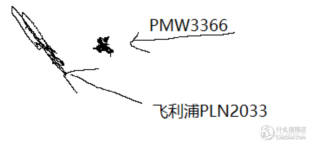 2018 游戏鼠标选购避坑指南，买鼠标千万别踩这些坑