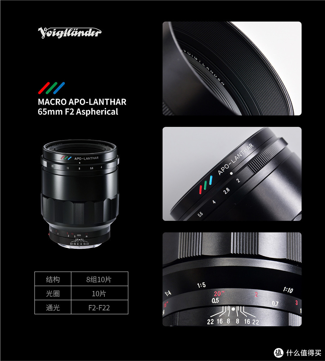 为了这枚镜头，去买个机身—Voigtländer 福伦达 65mm F2 APO-Lanthar Macro 镜头评测