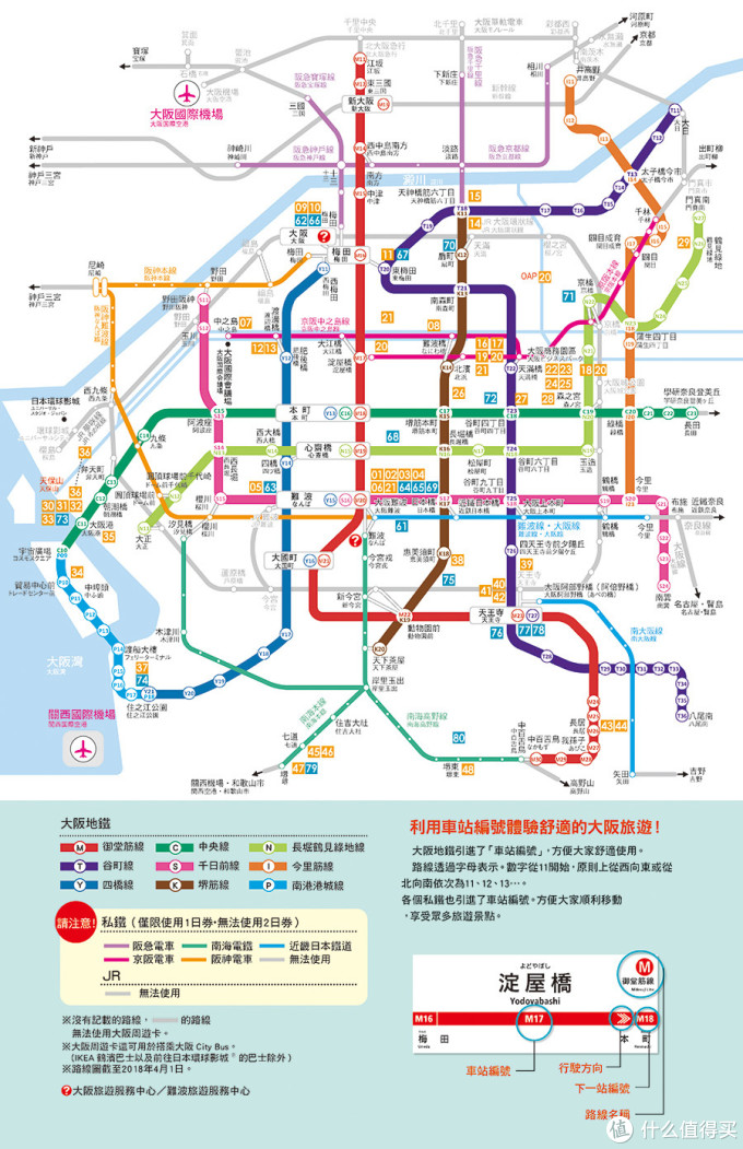 去日本关西可能没人告诉你这些细节干货—交通篇