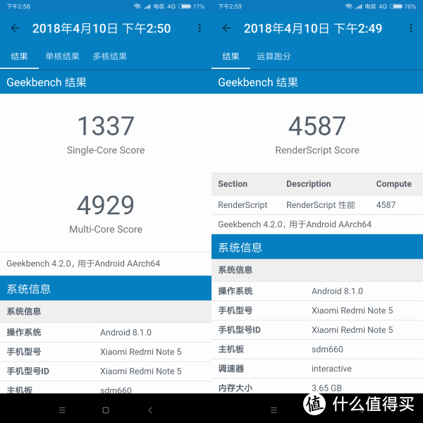 小米2018年诚意之作 八核大屏双摄最强千元机 红米 NOTE 5 手机众测报告