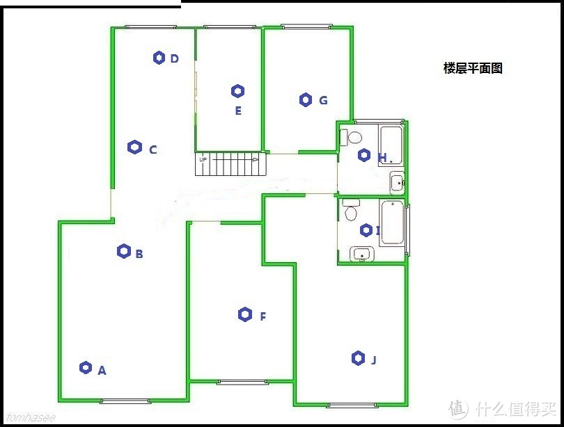 大户型双层公寓房如何无线全覆盖？无线mesh网络10+信号点三百数据实战测试