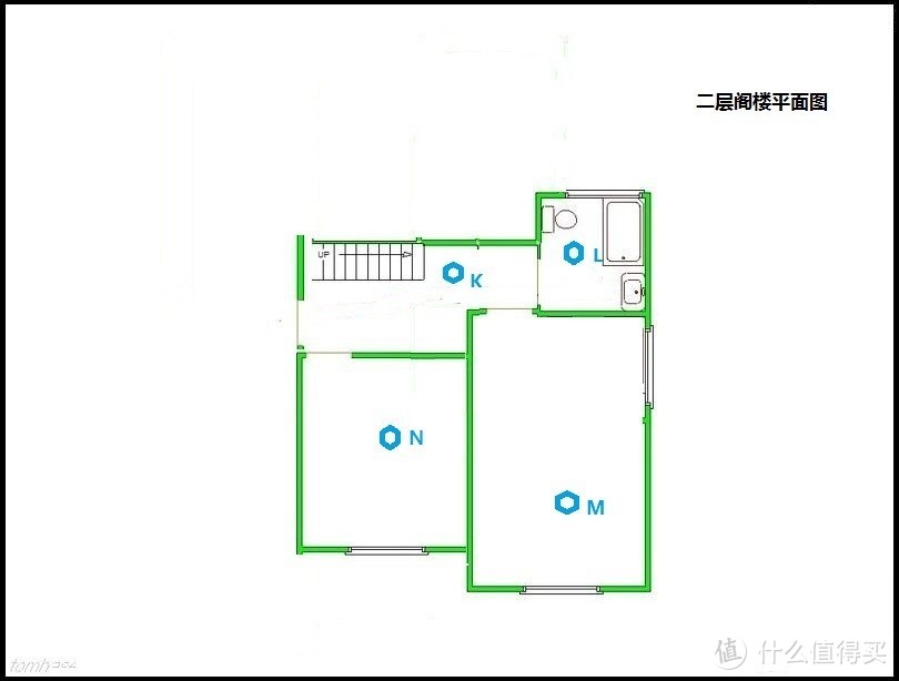 大户型双层公寓房如何无线全覆盖？无线mesh网络10+信号点三百数据实战测试