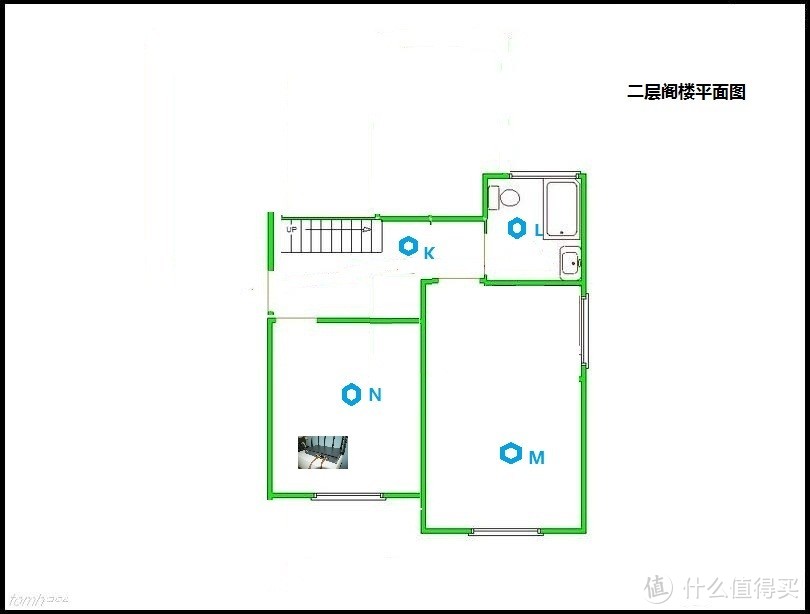 大户型双层公寓房如何无线全覆盖？无线mesh网络10+信号点三百数据实战测试