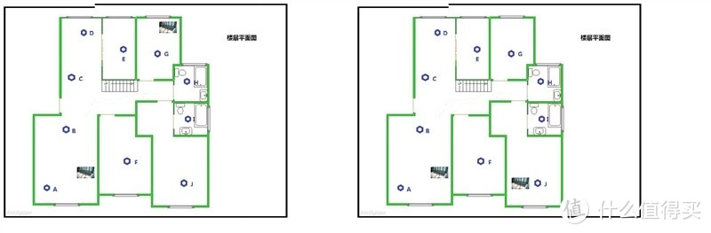 大户型双层公寓房如何无线全覆盖？无线mesh网络10+信号点三百数据实战测试