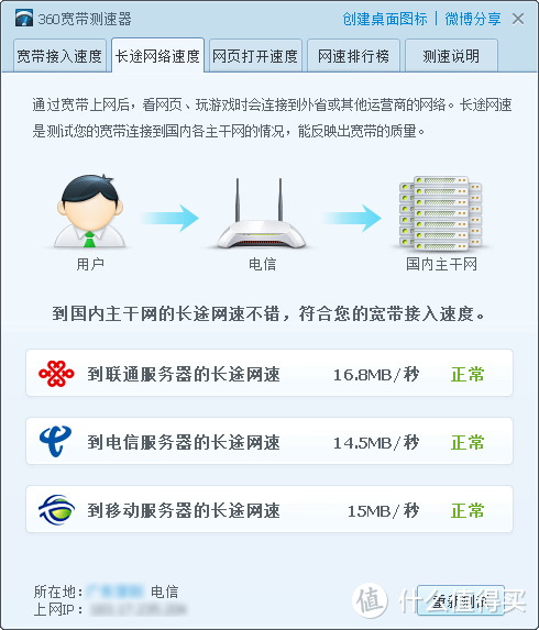 华为Q2子母路由体验报告