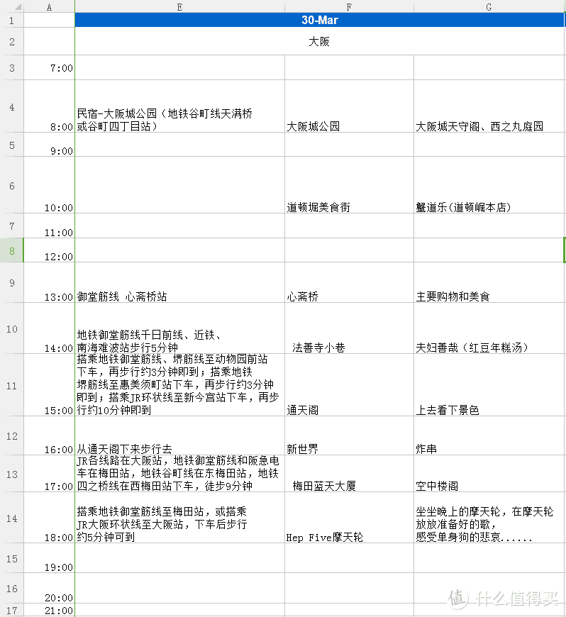 #剁主计划-广州#一个人的旅行：一个广东吃货的日本关西地区（大阪、京都、奈良）樱花季8日自由行（附关西地区行程规划路线和交通详细讲解攻略）