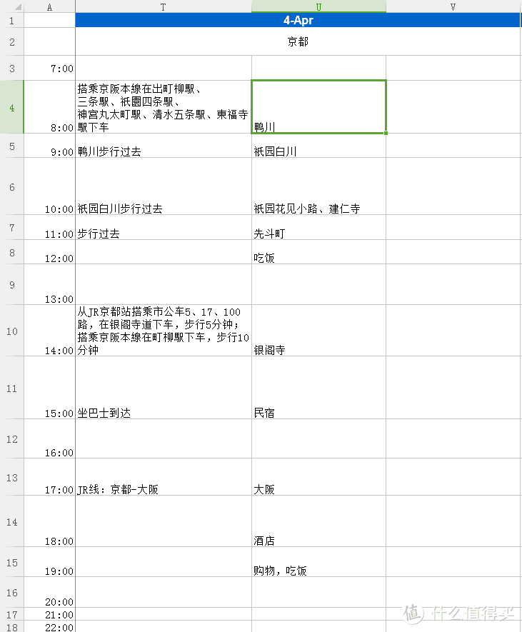 #剁主计划-广州#一个人的旅行：一个广东吃货的日本关西地区（大阪、京都、奈良）樱花季8日自由行（附关西地区行程规划路线和交通详细讲解攻略）