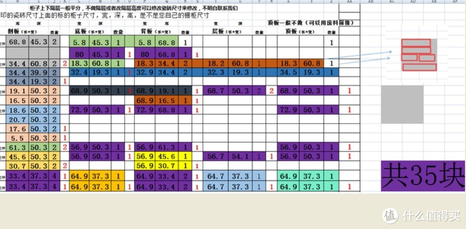 动手第一波：铝合金瓷砖橱柜订做及筹备阶段