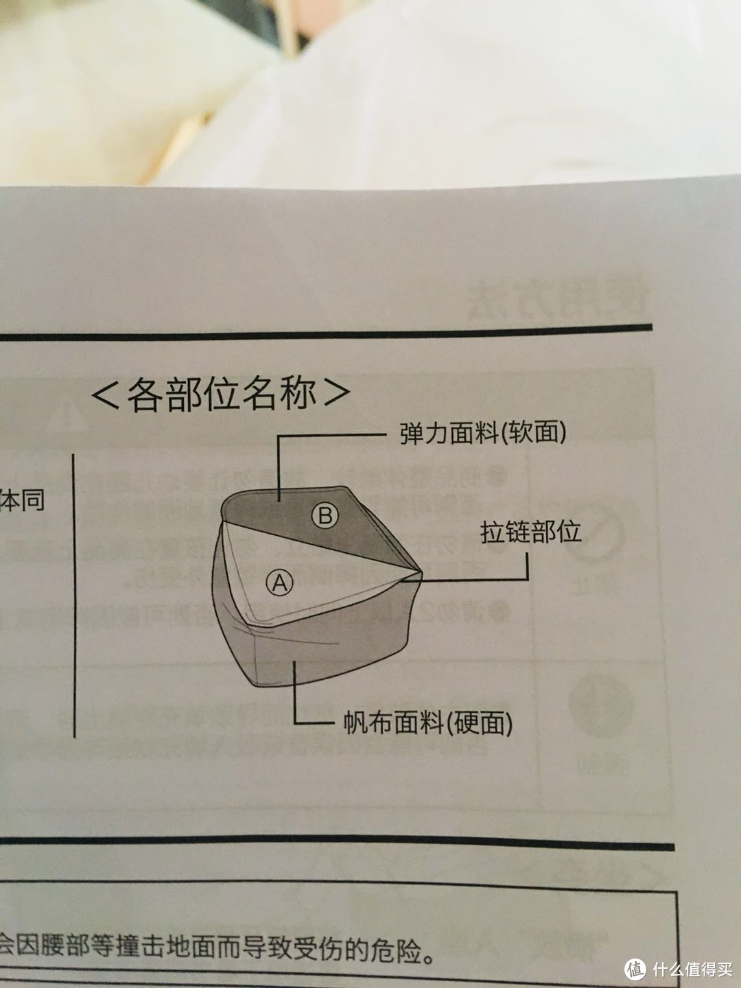 书房好伴侣—Muji 无印良品 懒人沙发 晒单