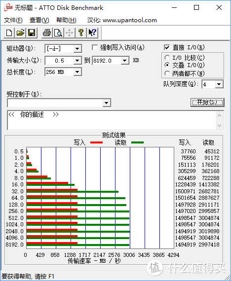 Z87主板的第二春—ASUS 华硕 玩家国度 MAXIMUS VI HERO主板升级SAMSUNG 三星 SM961 M.2固态硬盘