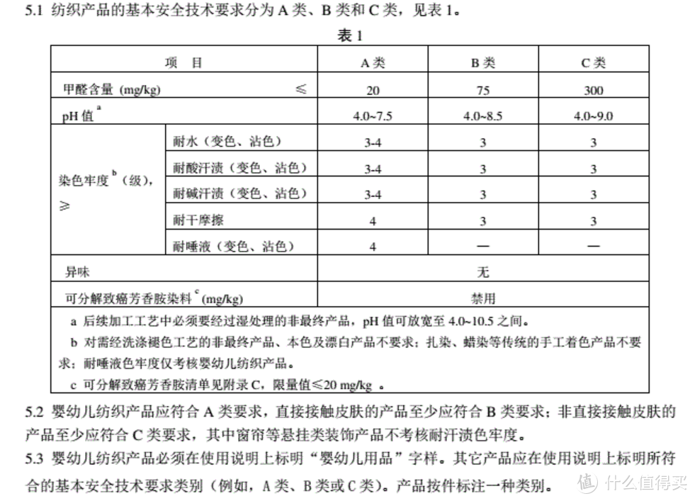 想法太多 不能兼顾 FlipBelt飞比特运动腰包+水壶套装众测体验