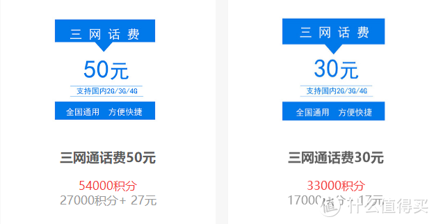 盘点18年值得办的”免年费”信用卡