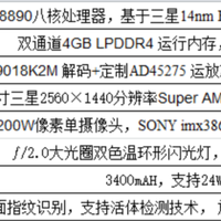 魅族 PRO 6 Plus使用总结(游戏|发热|续航|信号)