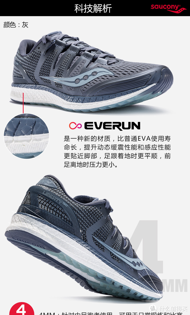 #原创新人#Saucony 圣康尼 2018新品LIBERTY ISO 男款支撑跑步鞋 开箱