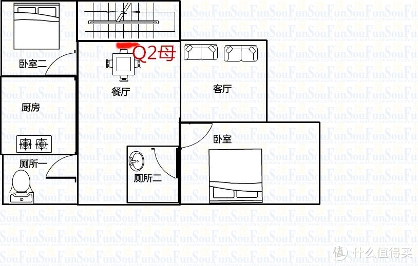 真的测了2层12个点位---最真实的华为Q2测试数据测评报告