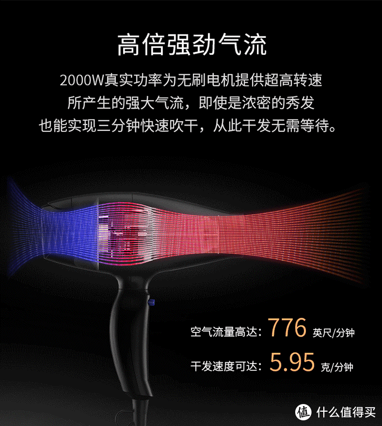 吹毛断发，谁与争“风”：巴比丽丝（BABYLISS）3QMSCN 家用负离子电吹风机开箱评测