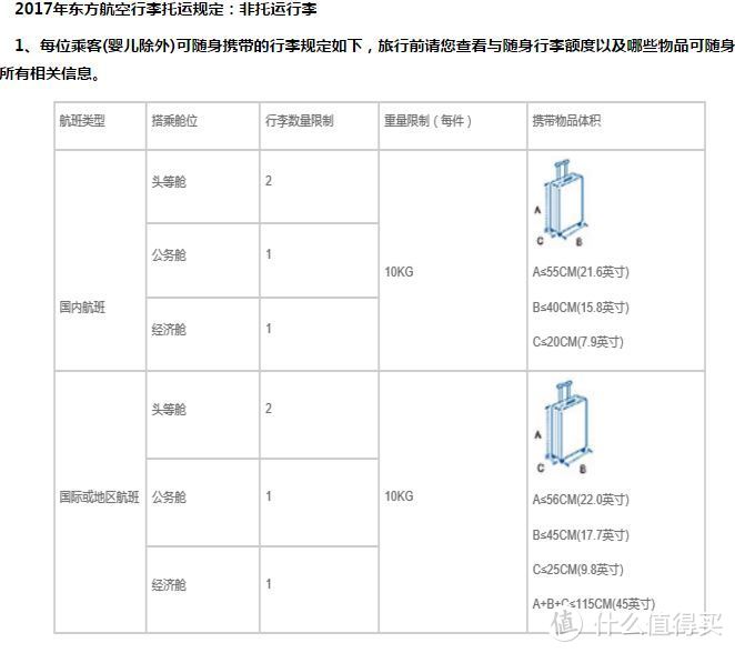 #全民分享季#MI 小米90分商旅两用旅行箱