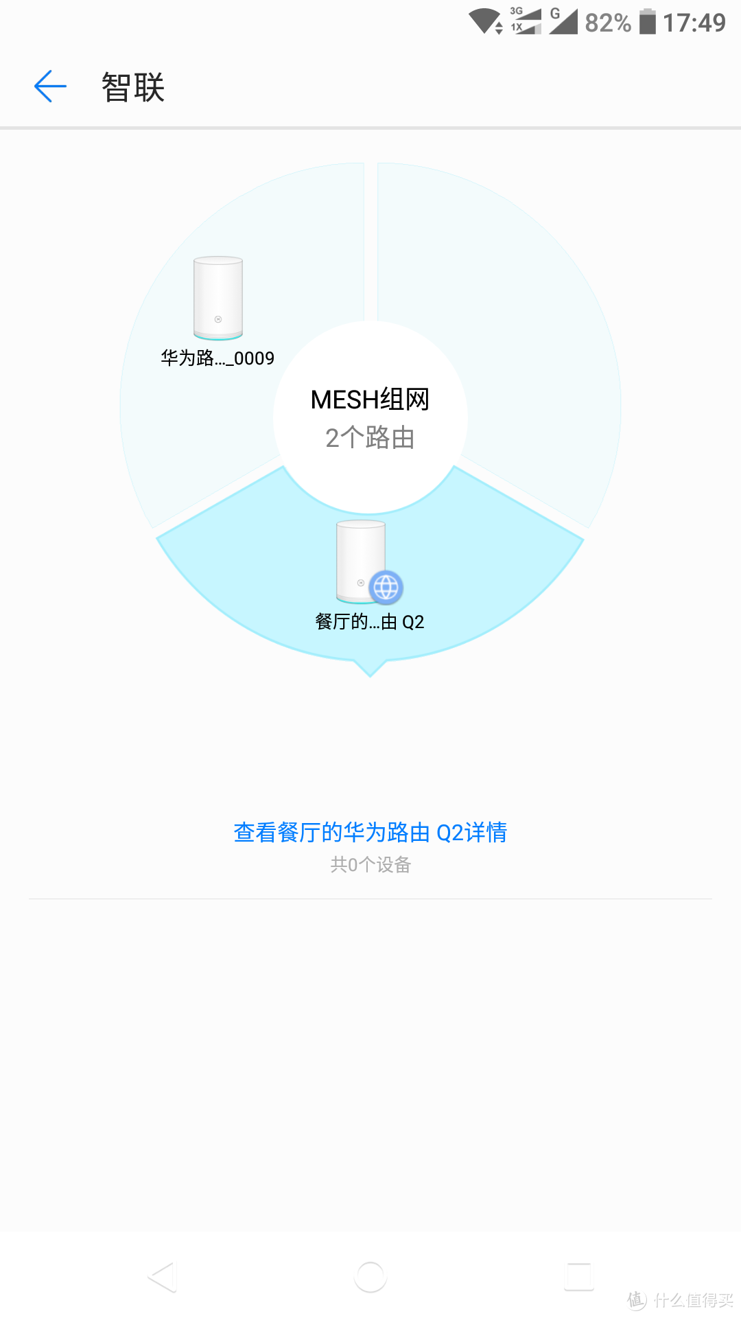 真的测了2层12个点位---最真实的华为Q2测试数据测评报告