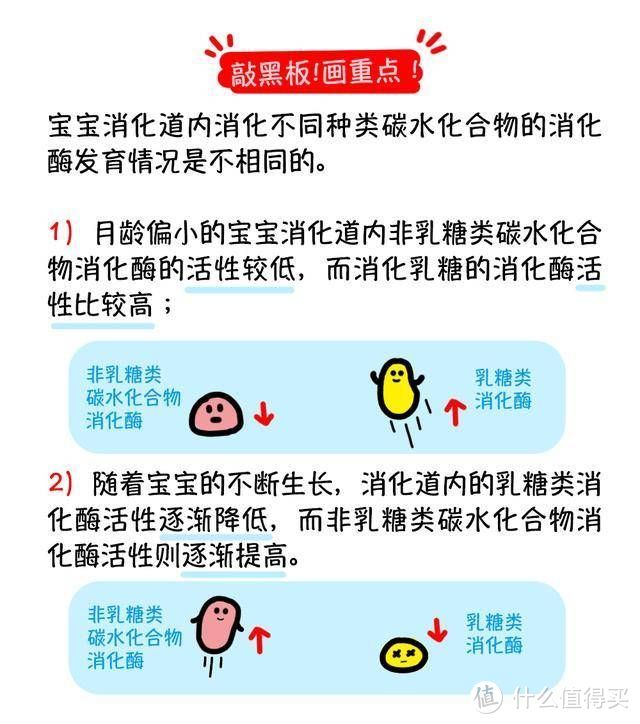 想成为一个选购婴儿配方奶粉的老司机，你需要先看懂配方和成分！