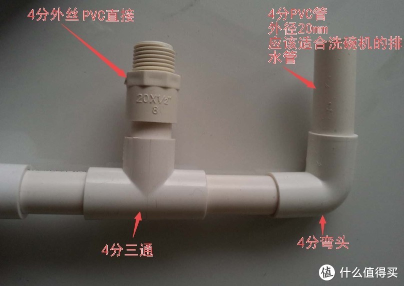 筹备工作：集中排水方案（低成本复刻市场现成配件）