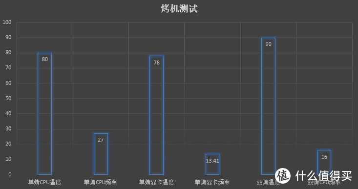 MECHREVO 机械革命 深海幽灵Z2 游戏本 开箱—值得一试的国产良心之作