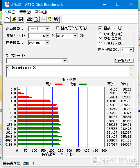 8代中端配置DIY装机，小白可以参考的跳坑指南