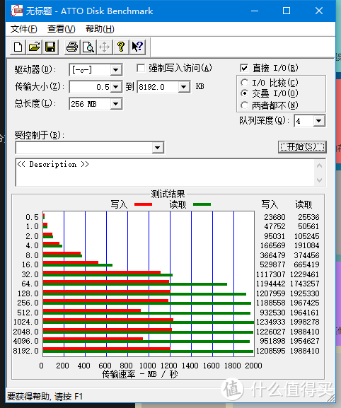 8代中端配置DIY装机，小白可以参考的跳坑指南