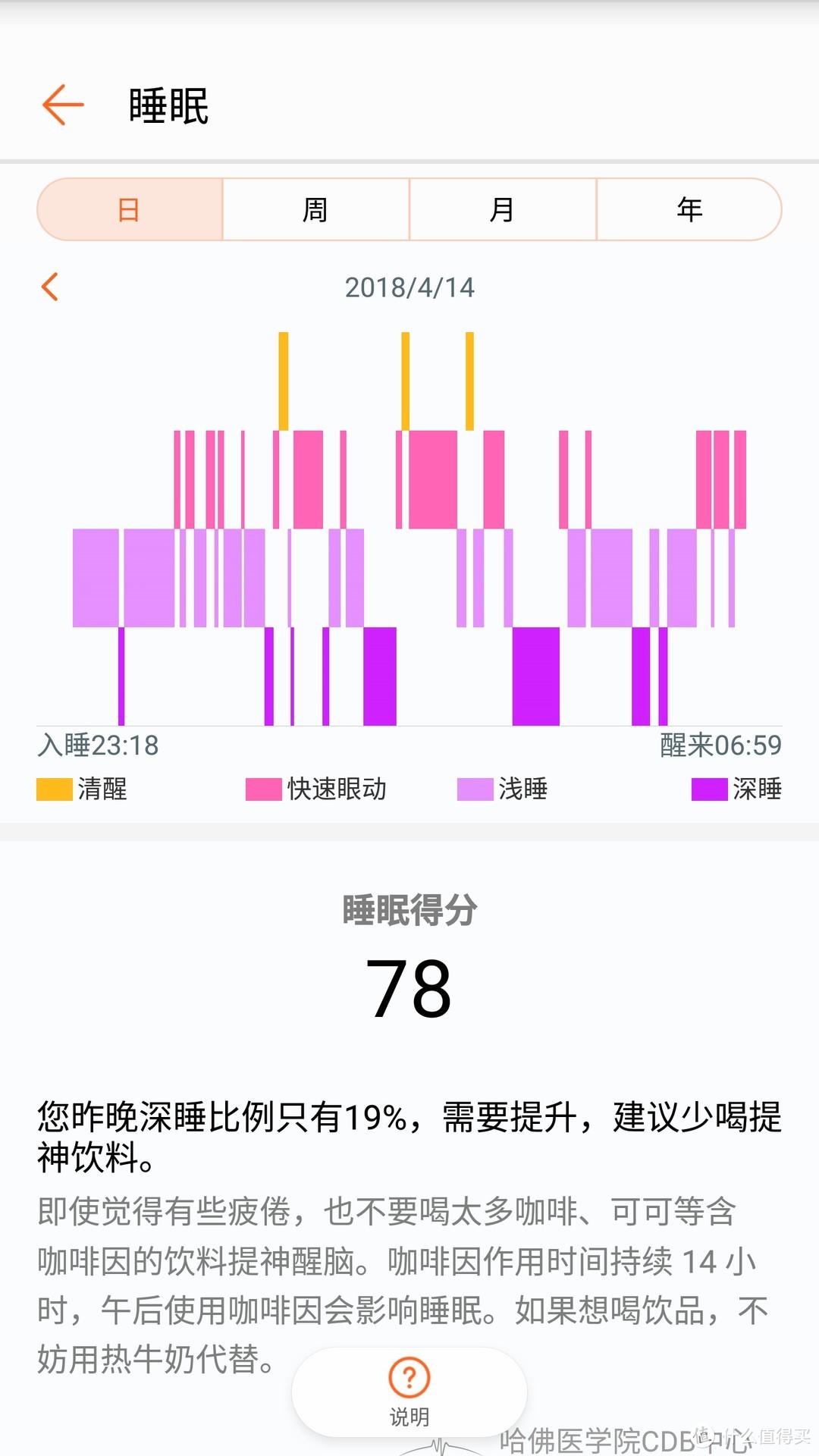 只差20块选谁更顺手—Honor 荣耀手环3对比MI 小米手环2对比