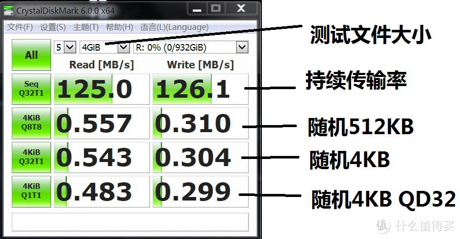 小白盒值得拥有么？Phicomm 斐讯 H1 移动硬盘开箱与评测