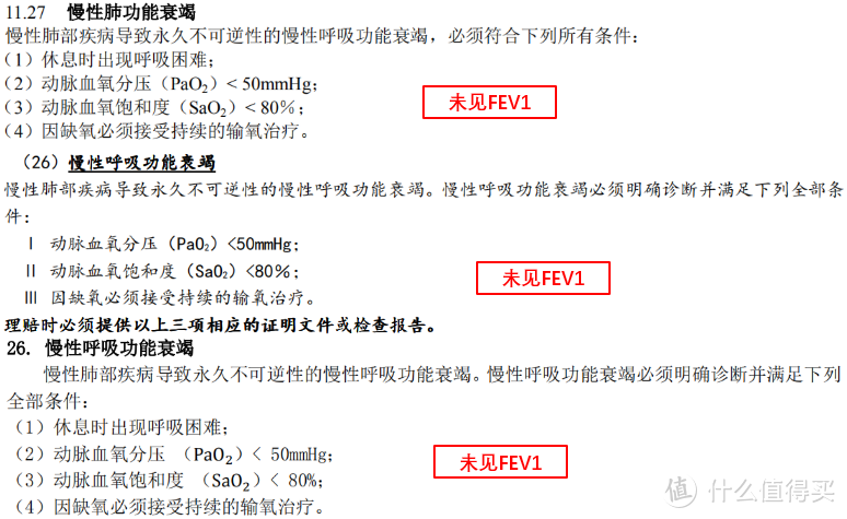 保险防坑指南—反面教材看重疾险都有哪些坑？