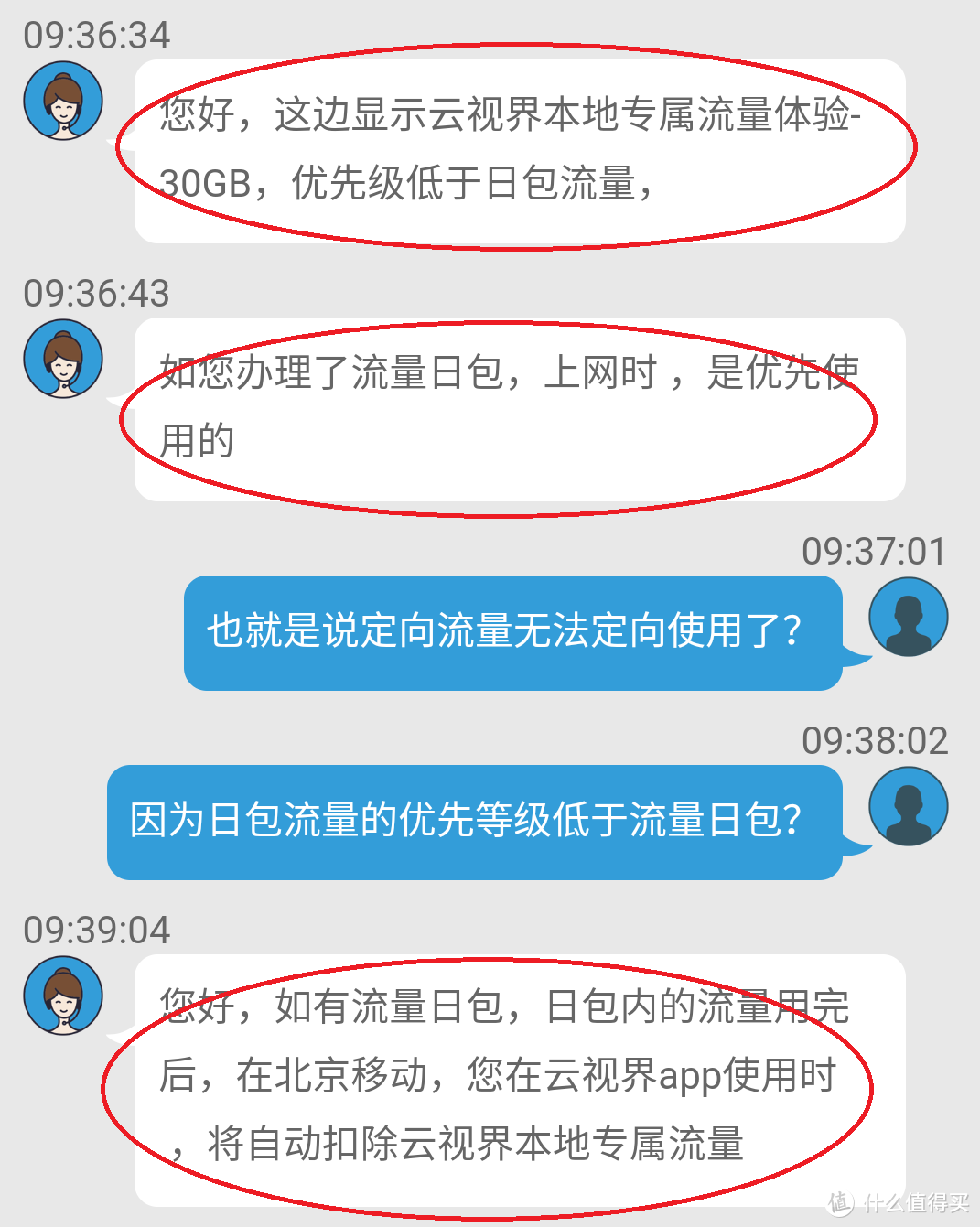 流量贵？我对比了目前所有的手机卡，最后选择了这款