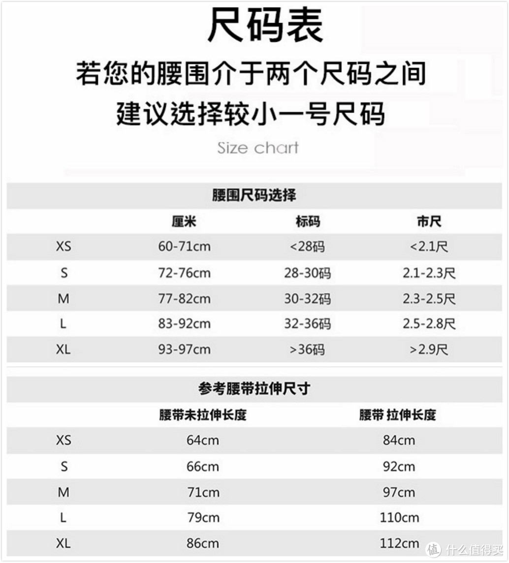 想法太多 不能兼顾 FlipBelt飞比特运动腰包+水壶套装众测体验