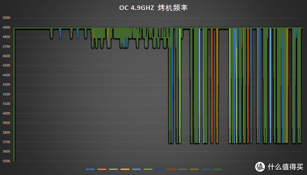 买锐龙送信仰散热—AMD 锐龙 Ryzen 7 2700x CPU + ASUS 华硕 ROG C7H 主板开箱测试