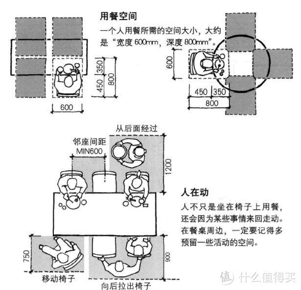 装修前看看它：值得一看的装修设计书