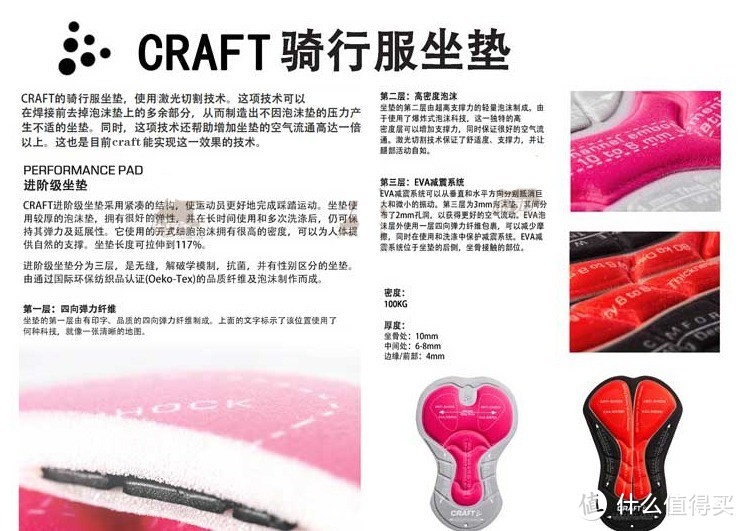 #全民分享季#Craft 瑞典 背带骑行五分短裤简评