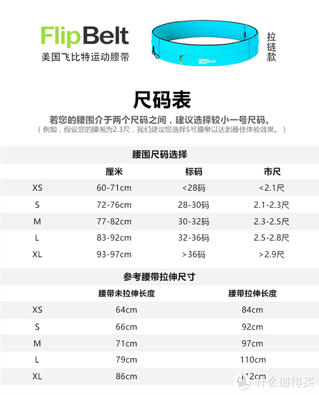 不仅能装，舒适度还高的运动腰包——【FlipBelt腰包+水壶套装】众测体验