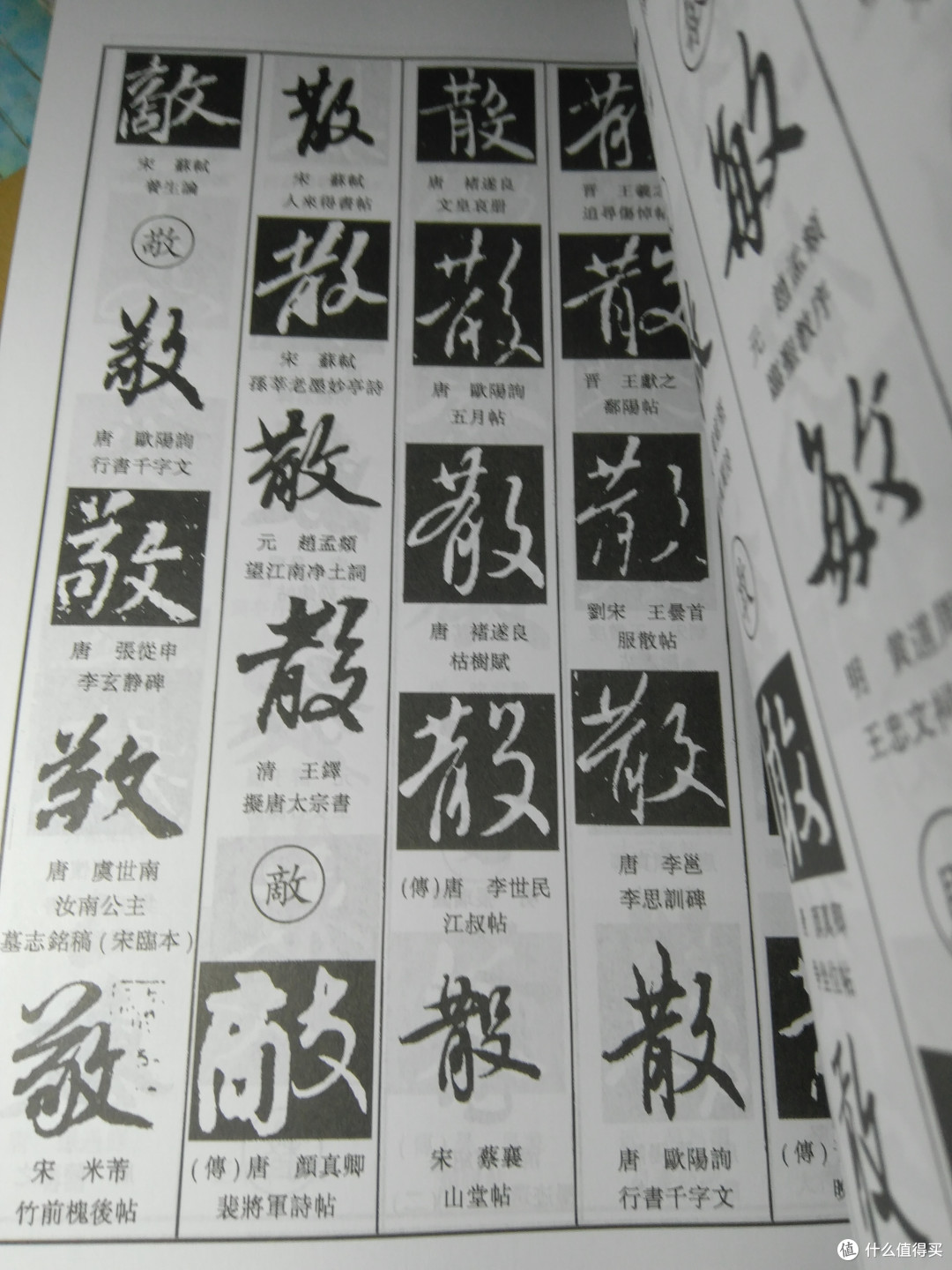 中国行书大字典