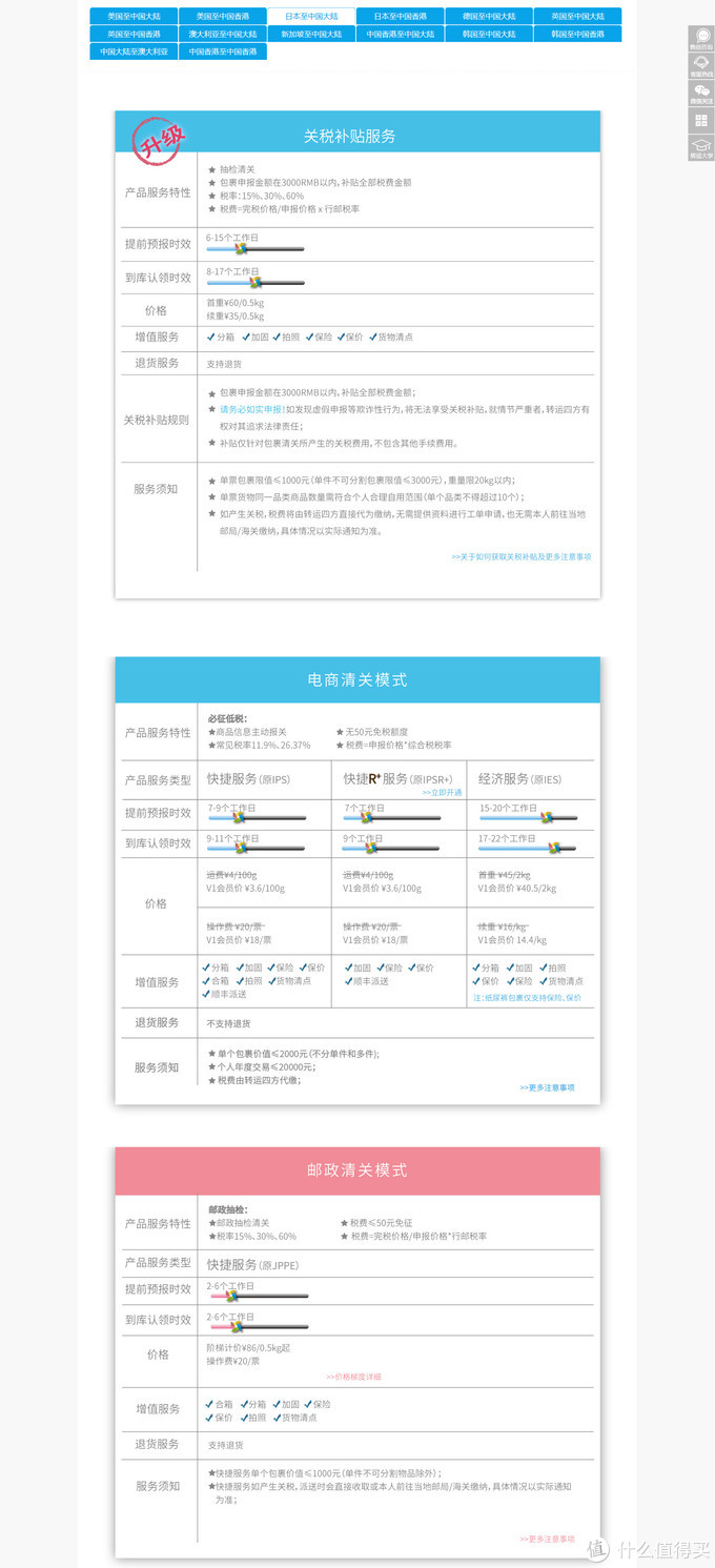 漂洋过海的砧板 日亚转运购入asahi 朝日厨房砧板 砧板 什么值得买