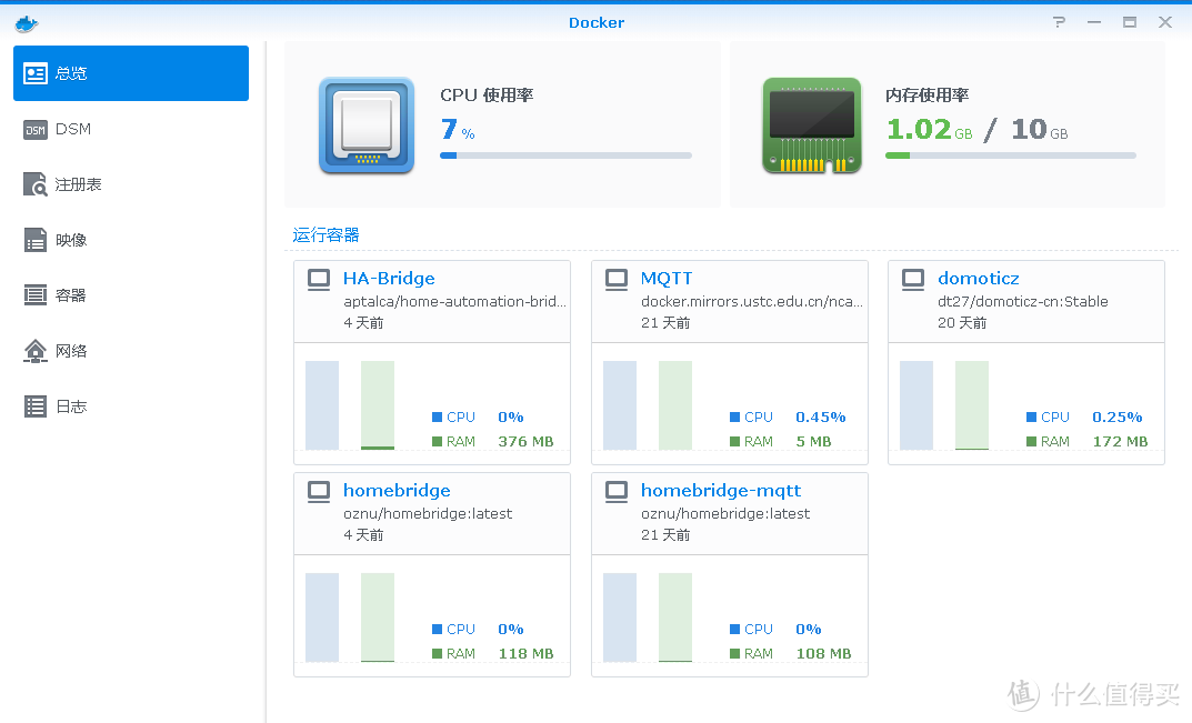 可能是HomeKit的最佳搭配——基于HomePod的智能家居完全体验（附搭建过程）