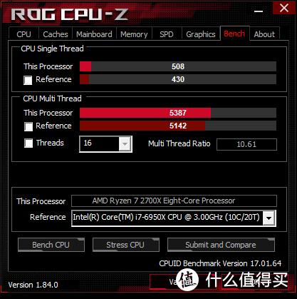 2700x@ 43.5x