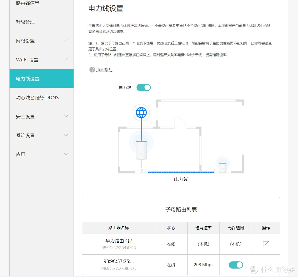 千兆路由+电力猫的华为 Q2 子母路由：哪里需要插哪里，解救先天不足的家庭网络