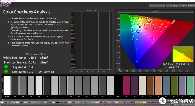显示器的色彩&色差