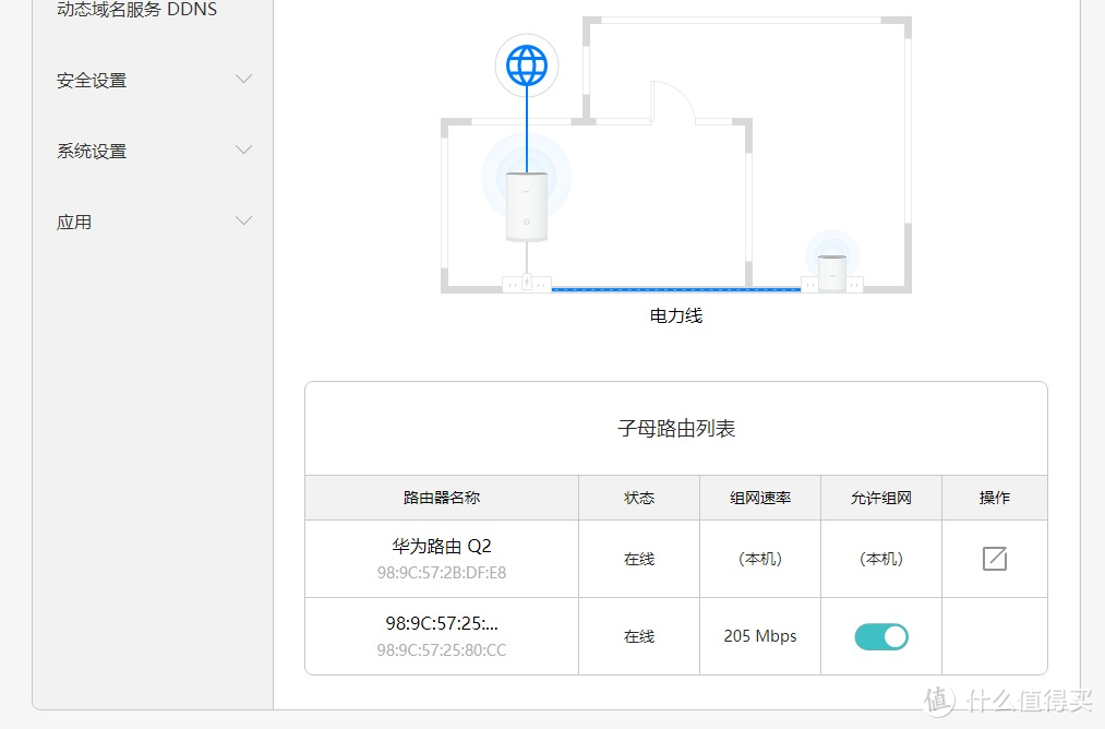 千兆路由+电力猫的华为 Q2 子母路由：哪里需要插哪里，解救先天不足的家庭网络