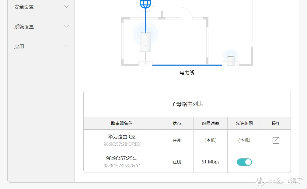 千兆路由+电力猫的华为 Q2 子母路由：哪里需要插哪里，解救先天不足的家庭网络