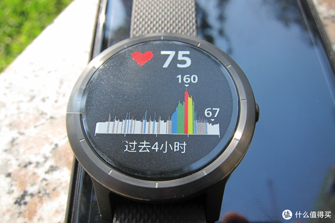佳明第一款触屏手表—GARMIN 佳明 vivoactive3 智能手表 开箱轻测